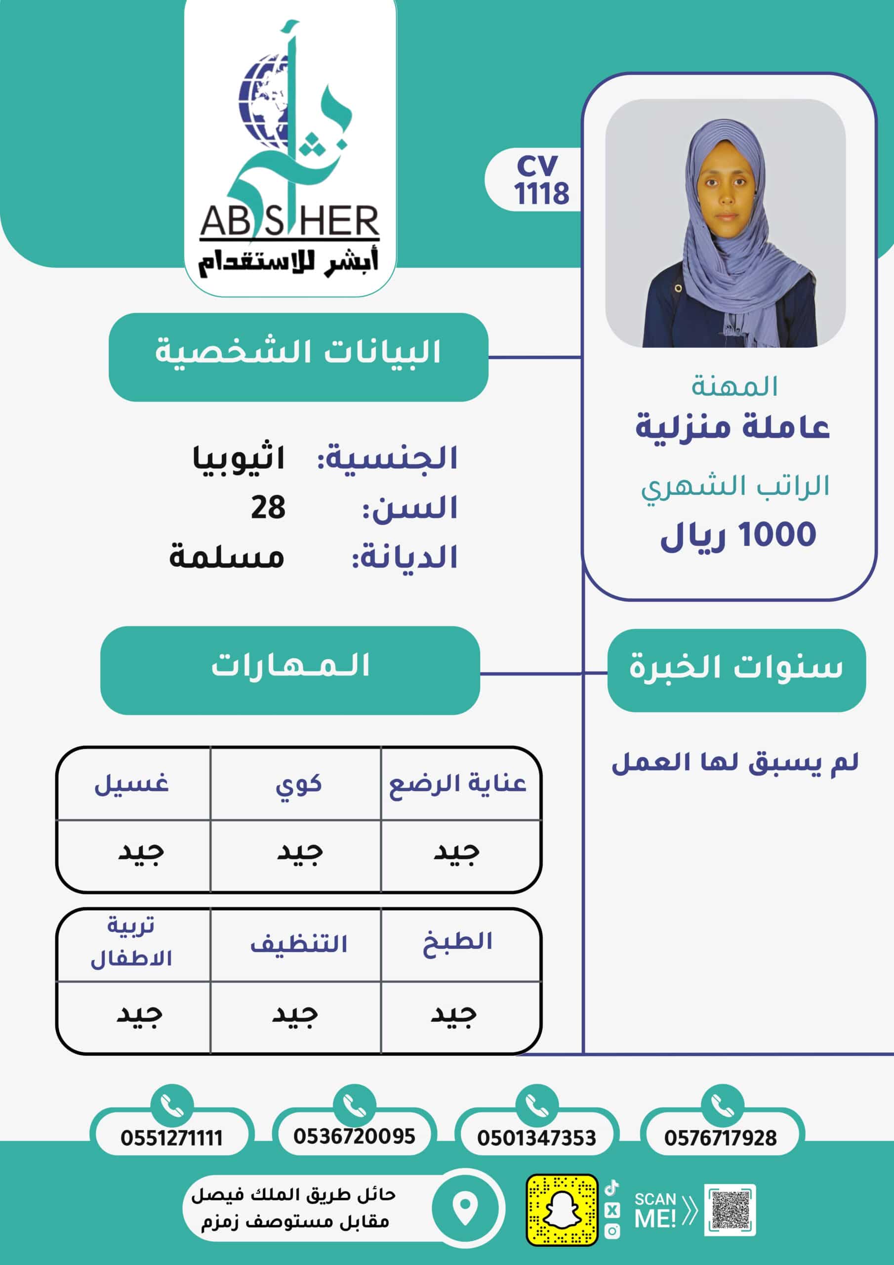cv1108-الاستقدام من كينيا