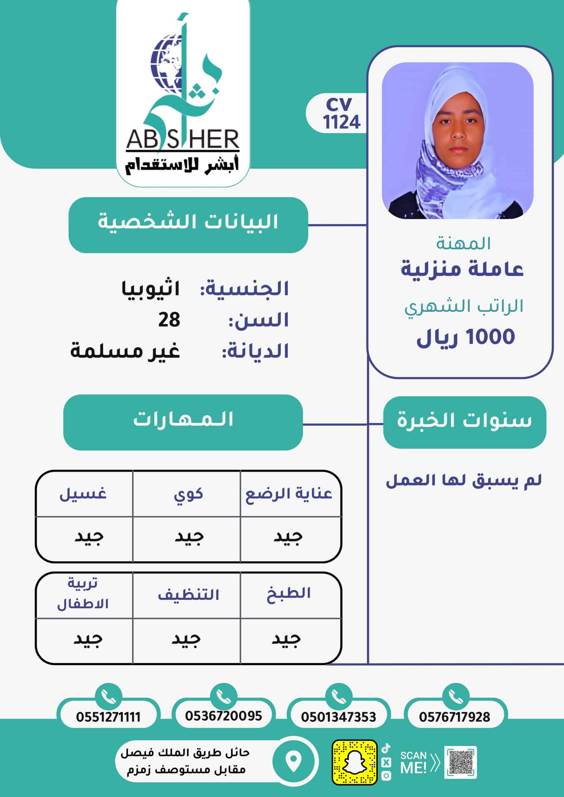 cv1108-الاستقدام من كينيا