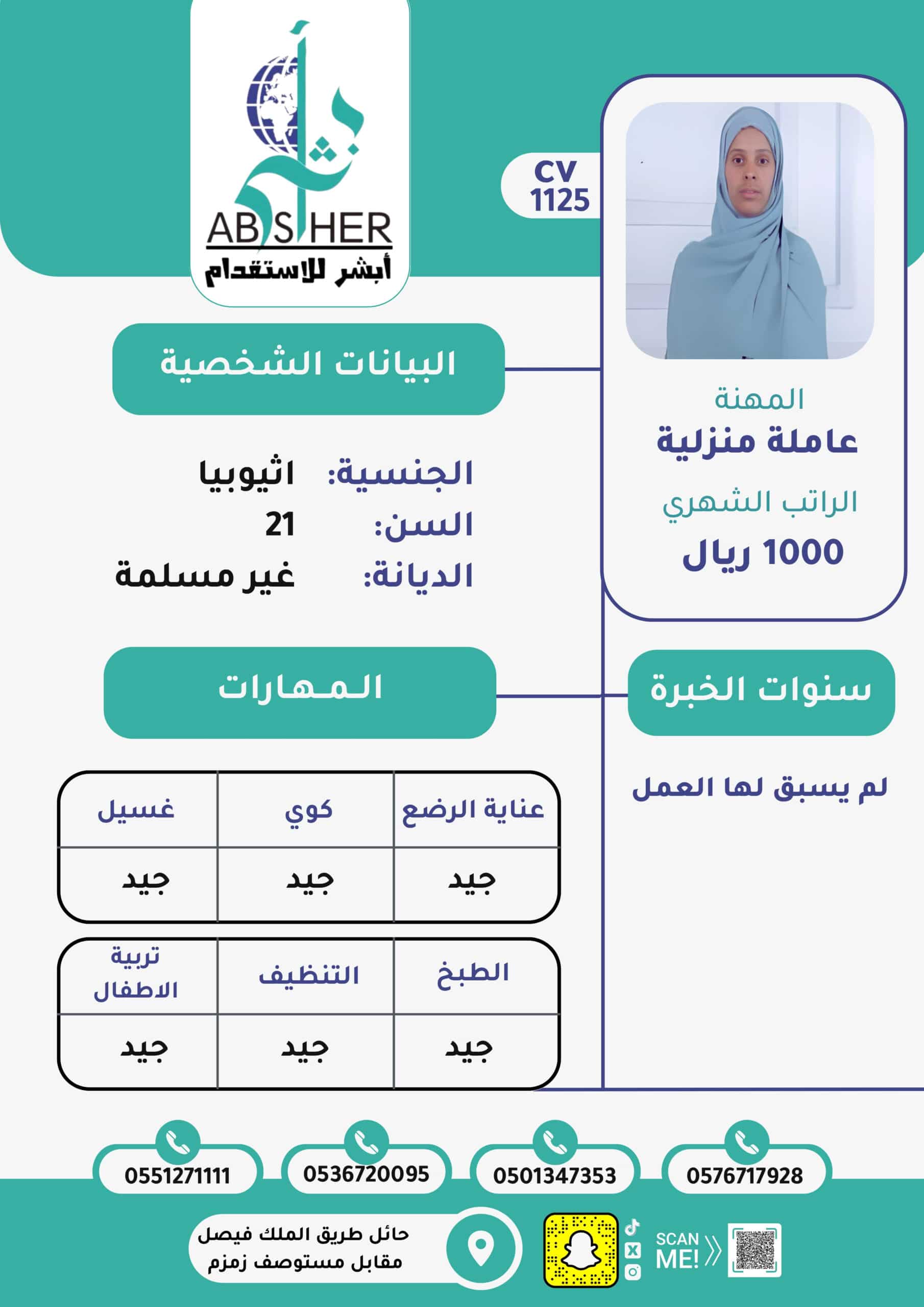 cv1108-الاستقدام من كينيا