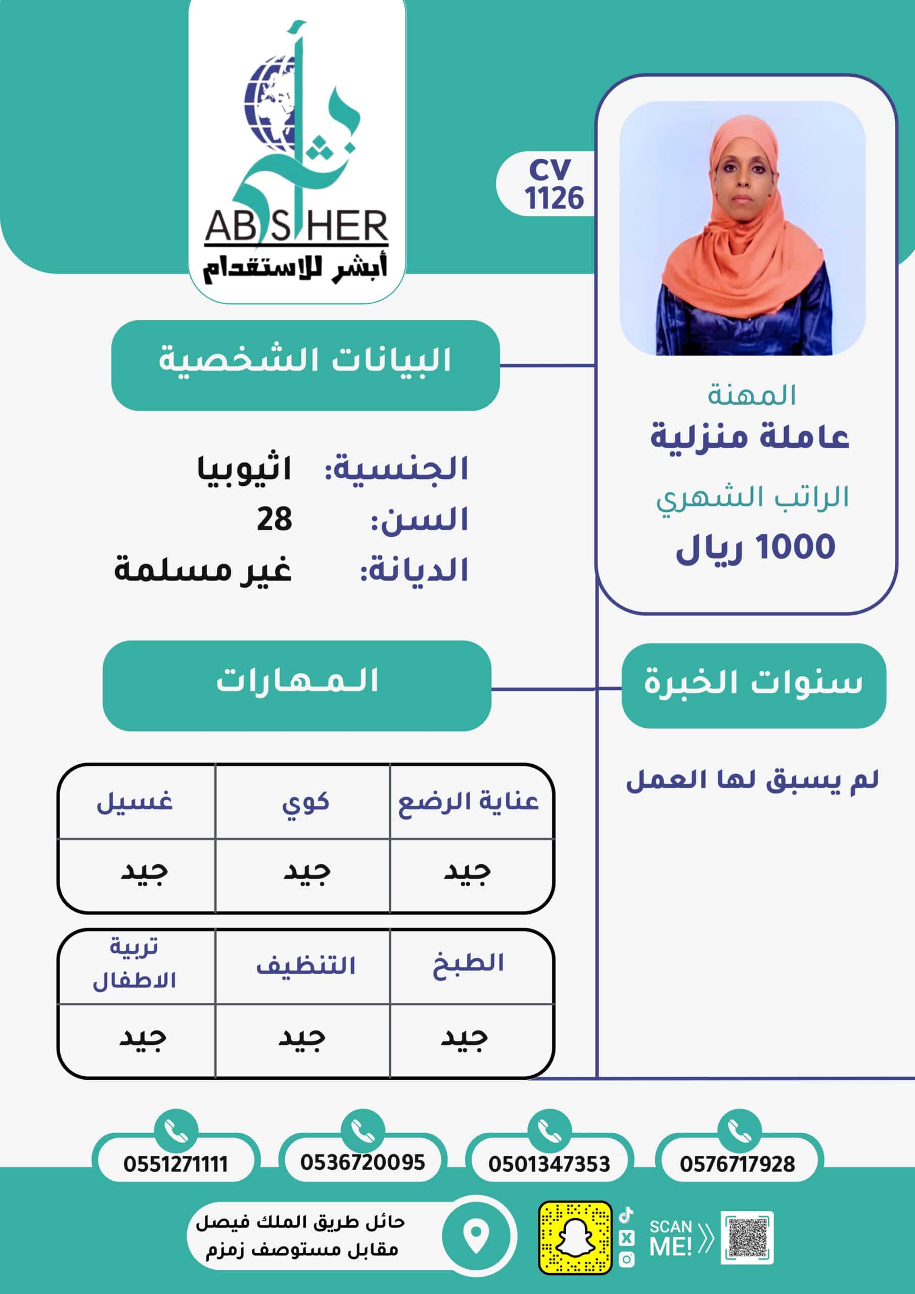 cv1108-الاستقدام من كينيا
