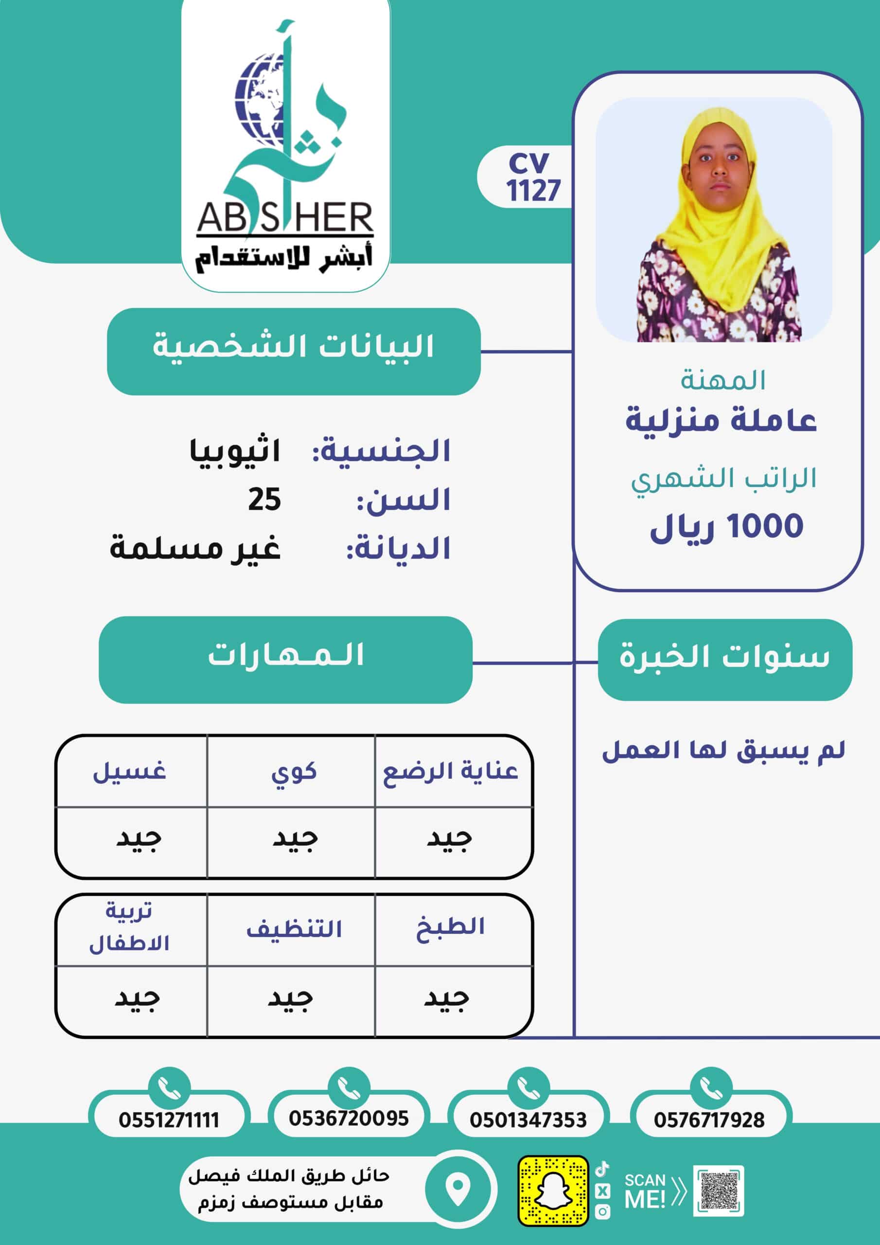 cv1108-الاستقدام من كينيا