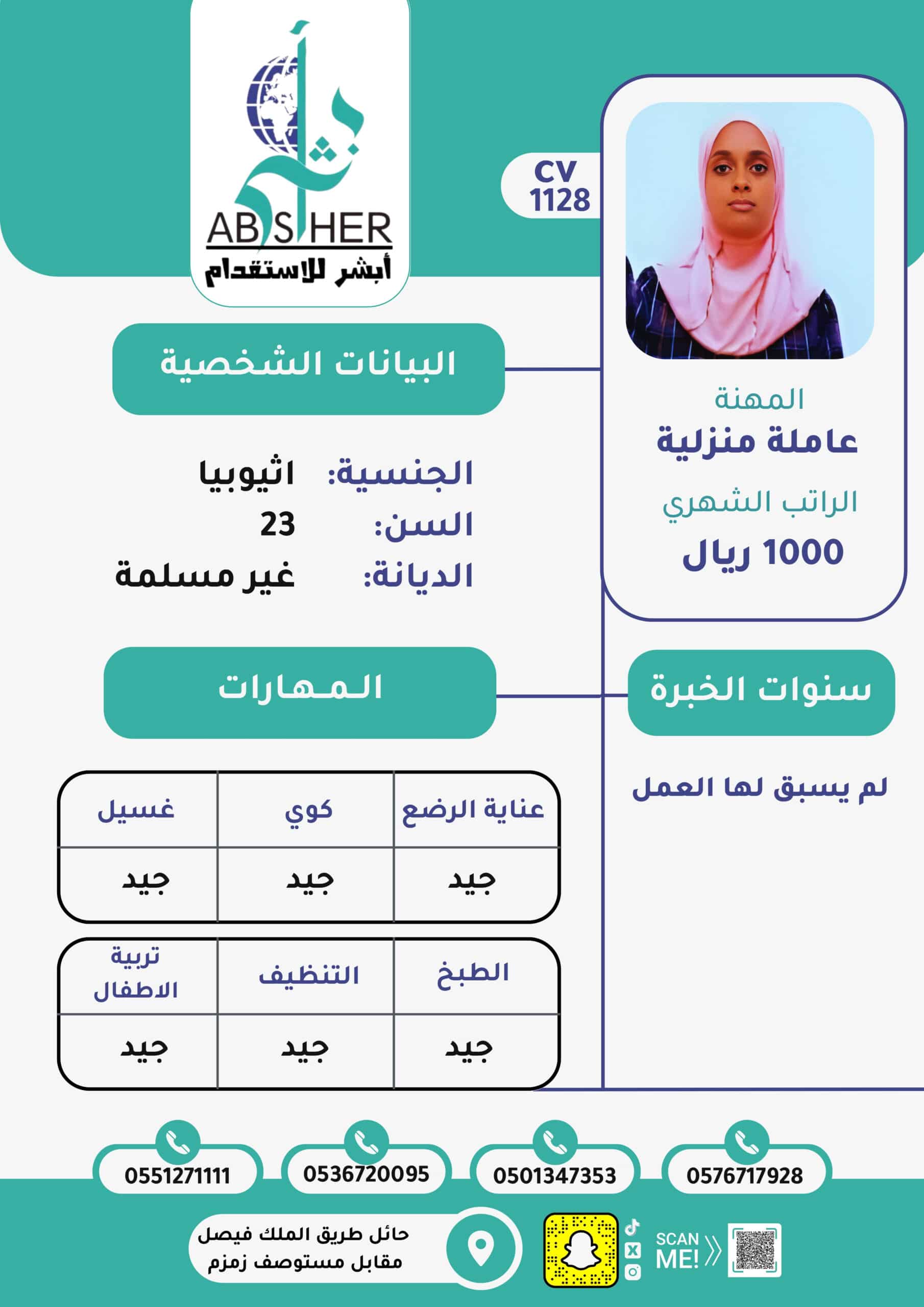 cv1108-الاستقدام من كينيا