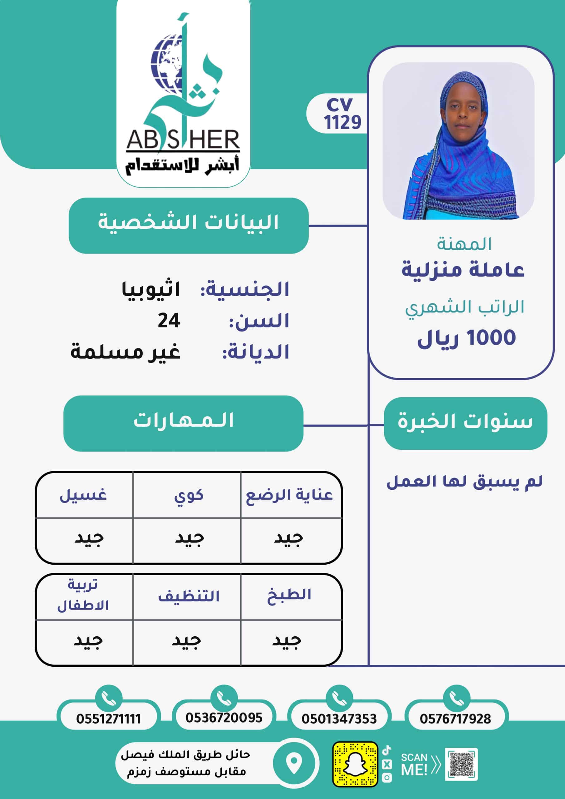 cv1108-الاستقدام من كينيا