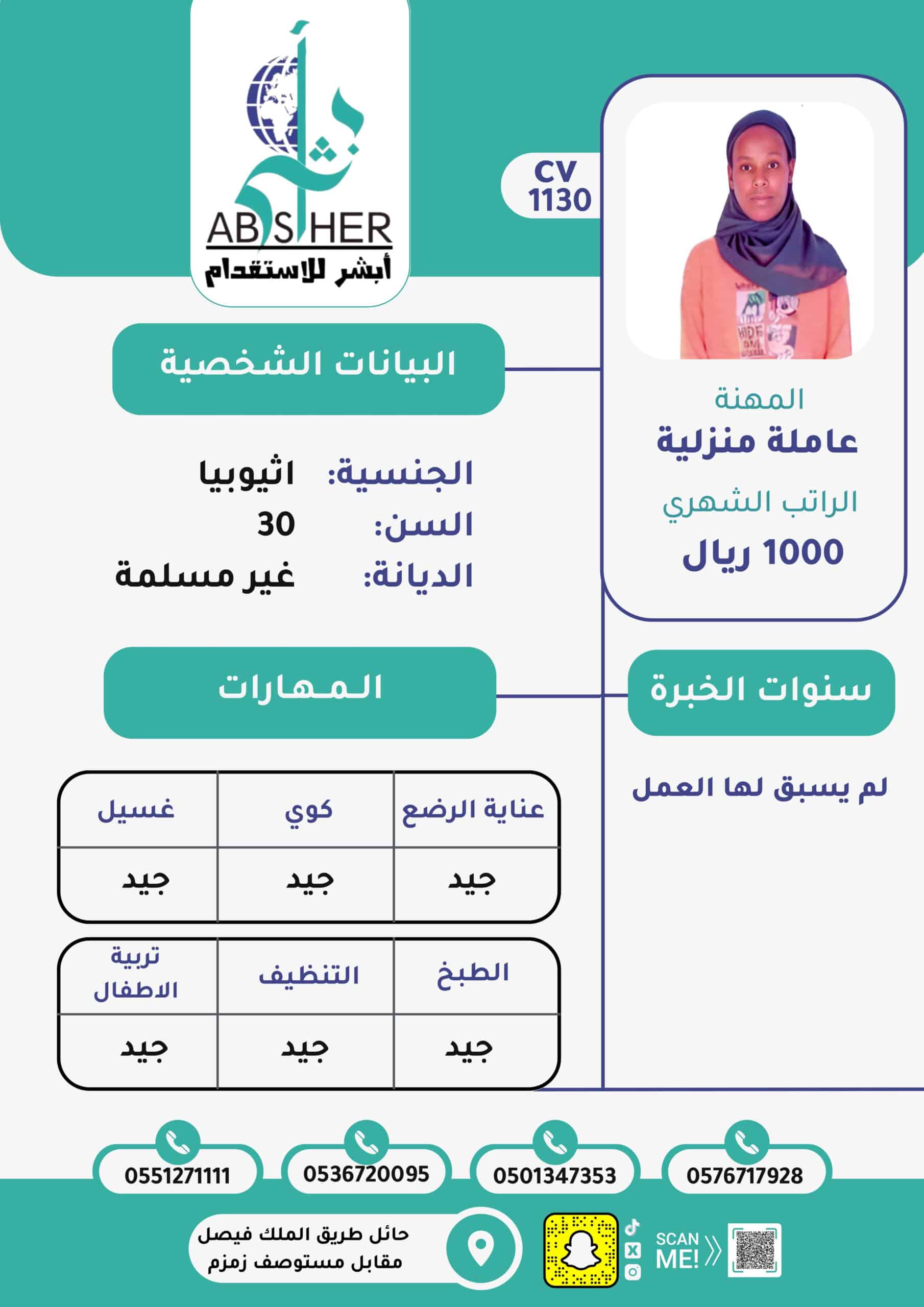 cv1108-الاستقدام من كينيا