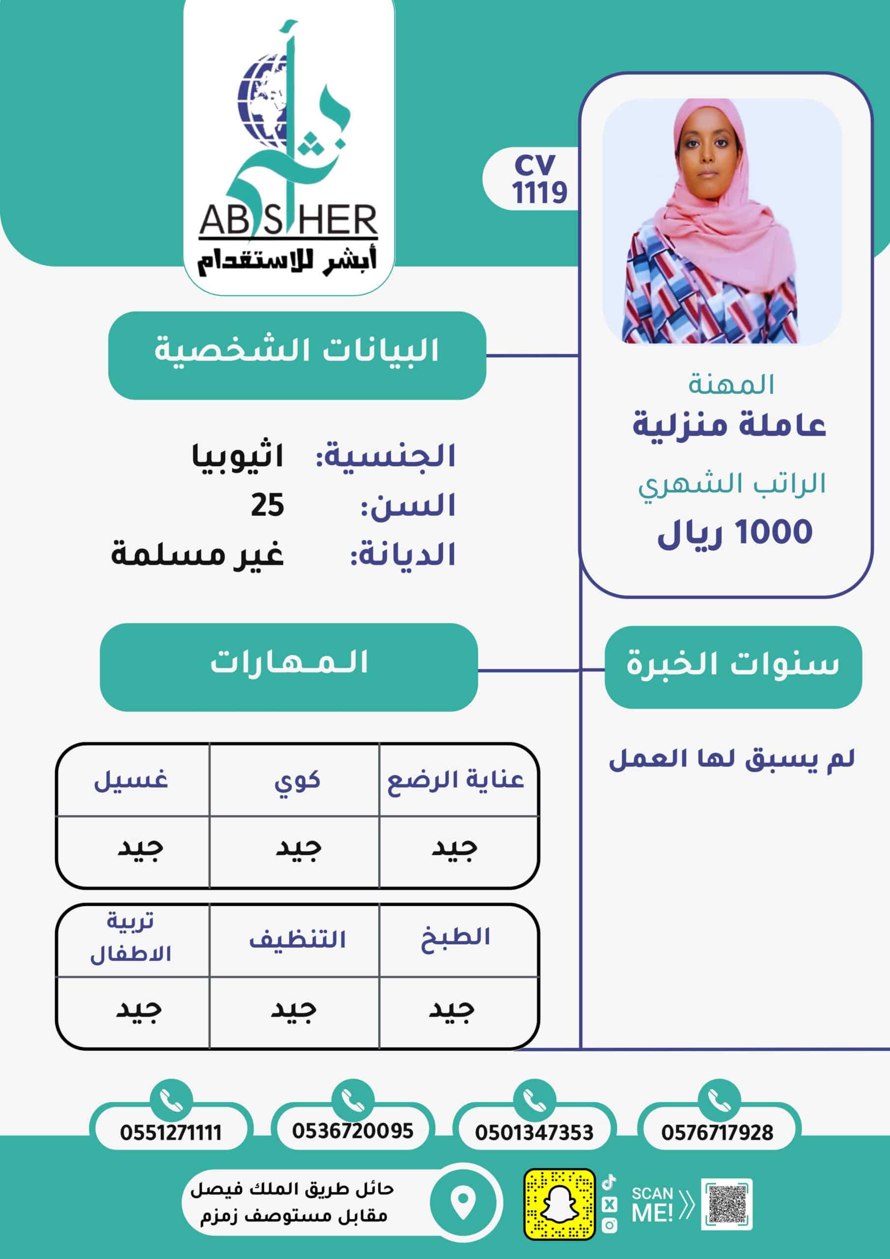 cv1108-الاستقدام من كينيا