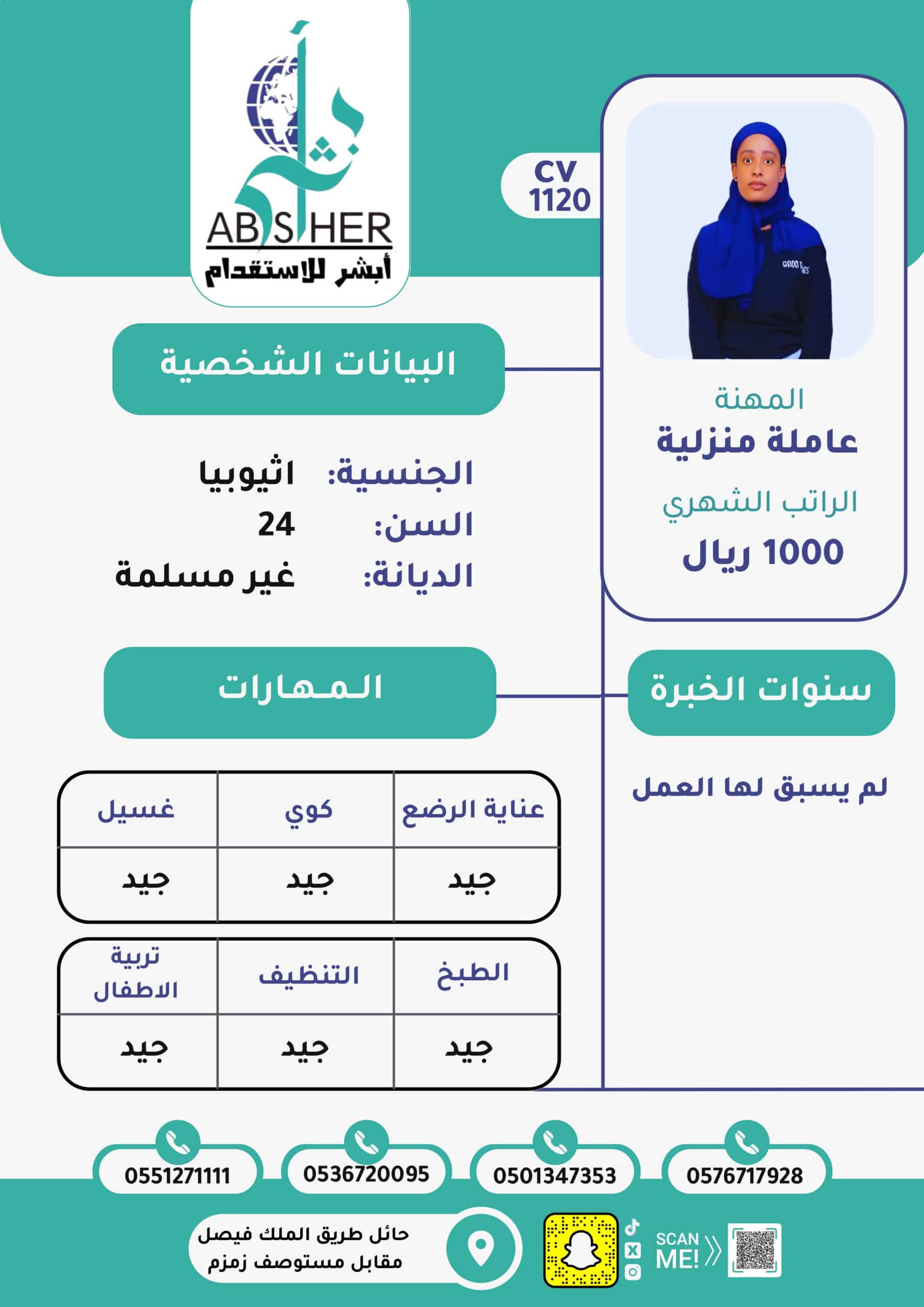 cv1108-الاستقدام من كينيا