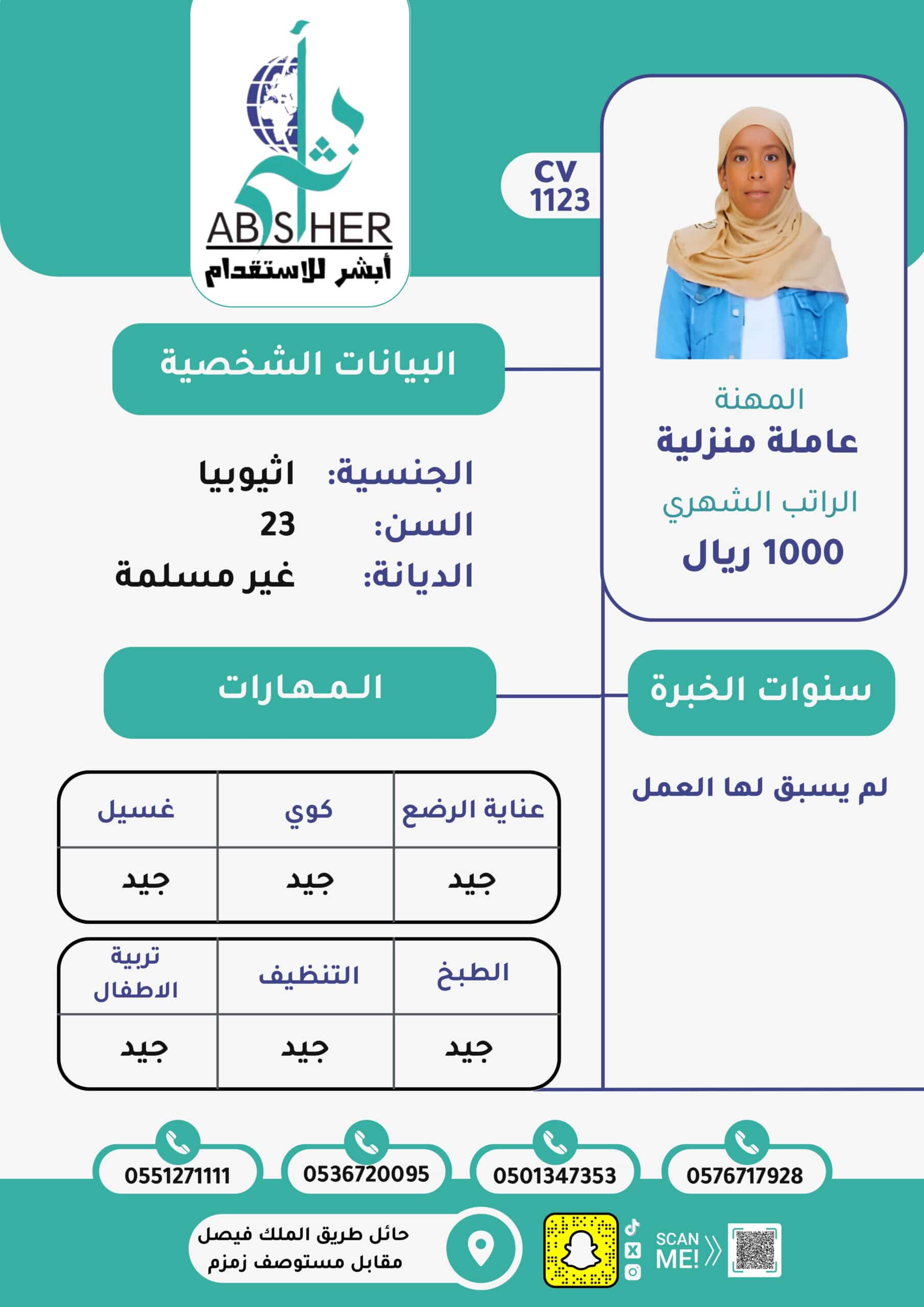 cv1108-الاستقدام من كينيا