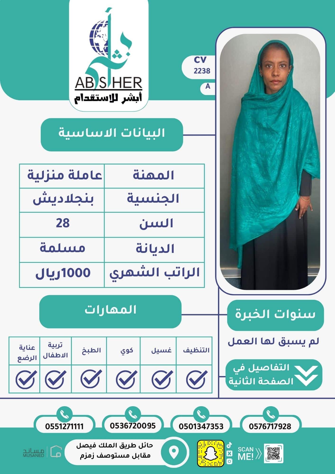 الاستقدام من كينيا – cv2204