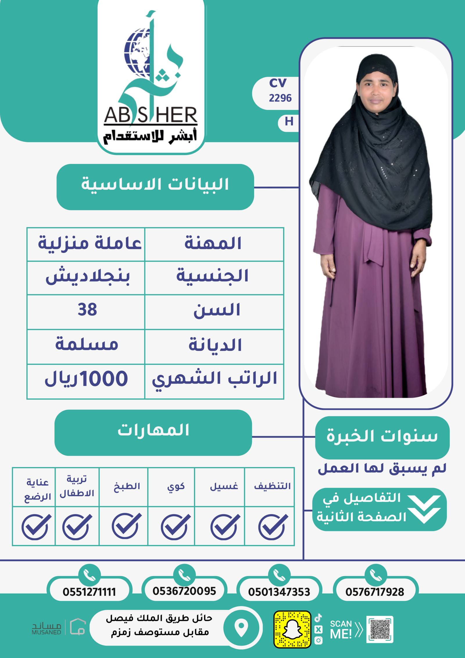 الاستقدام من كينيا – cv2288